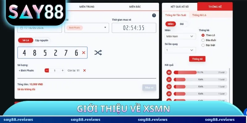 Giới thiệu về XSMN