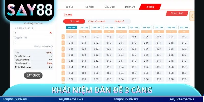 Khái niệm dàn đề 3 càng