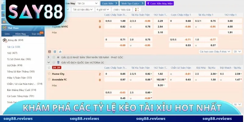 Khám phá các tỷ lệ kèo tài xỉu hot nhất