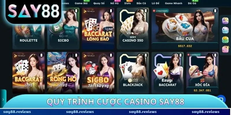Quy trình cược Casino SAY88