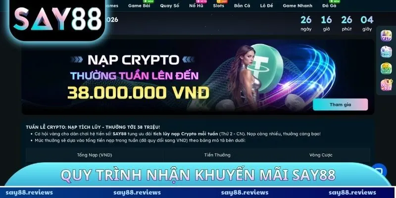 Quy trình nhận khuyến mãi SAY88