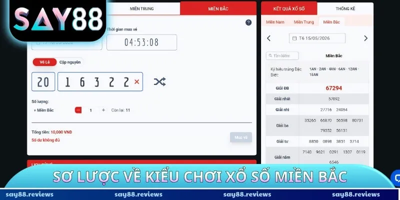 Sơ lược về kiểu chơi xổ số miền Bắc