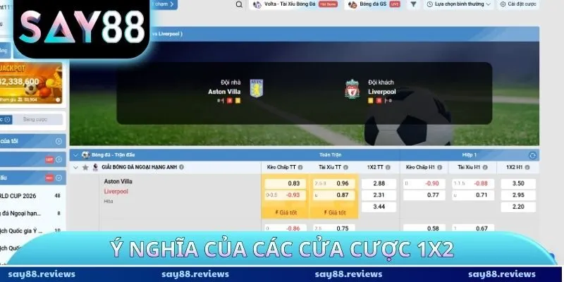 Ý nghĩa của các cửa cược 1X2